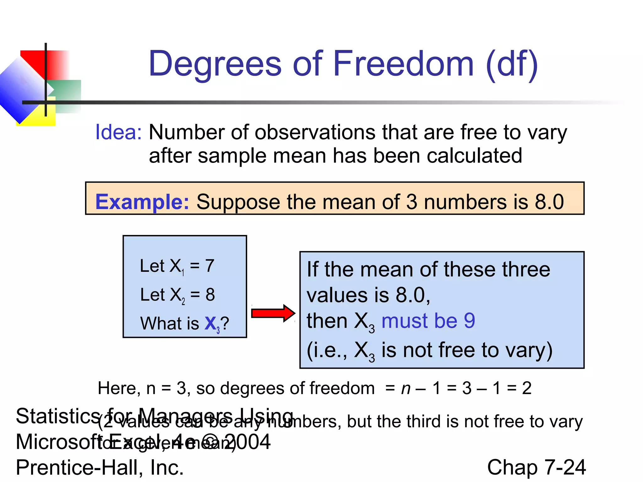 Degrees of Freedom (df)
Idea: Number of observations that are free to vary
after sample mean has been calculated
Example: Suppose the mean of 3 numbers is 8.0
Let X1 = 7
Let X2 = 8
What is X3?

If the mean of these three
values is 8.0,
then X3 must be 9
(i.e., X3 is not free to vary)

Here, n = 3, so degrees of freedom = n – 1 = 3 – 1 = 2

Statistics(2 values can be any numbers, but the third is not free to vary
for Managers Using
for a given mean)
Microsoft Excel, 4e © 2004
Chap 7-24
Prentice-Hall, Inc.

 