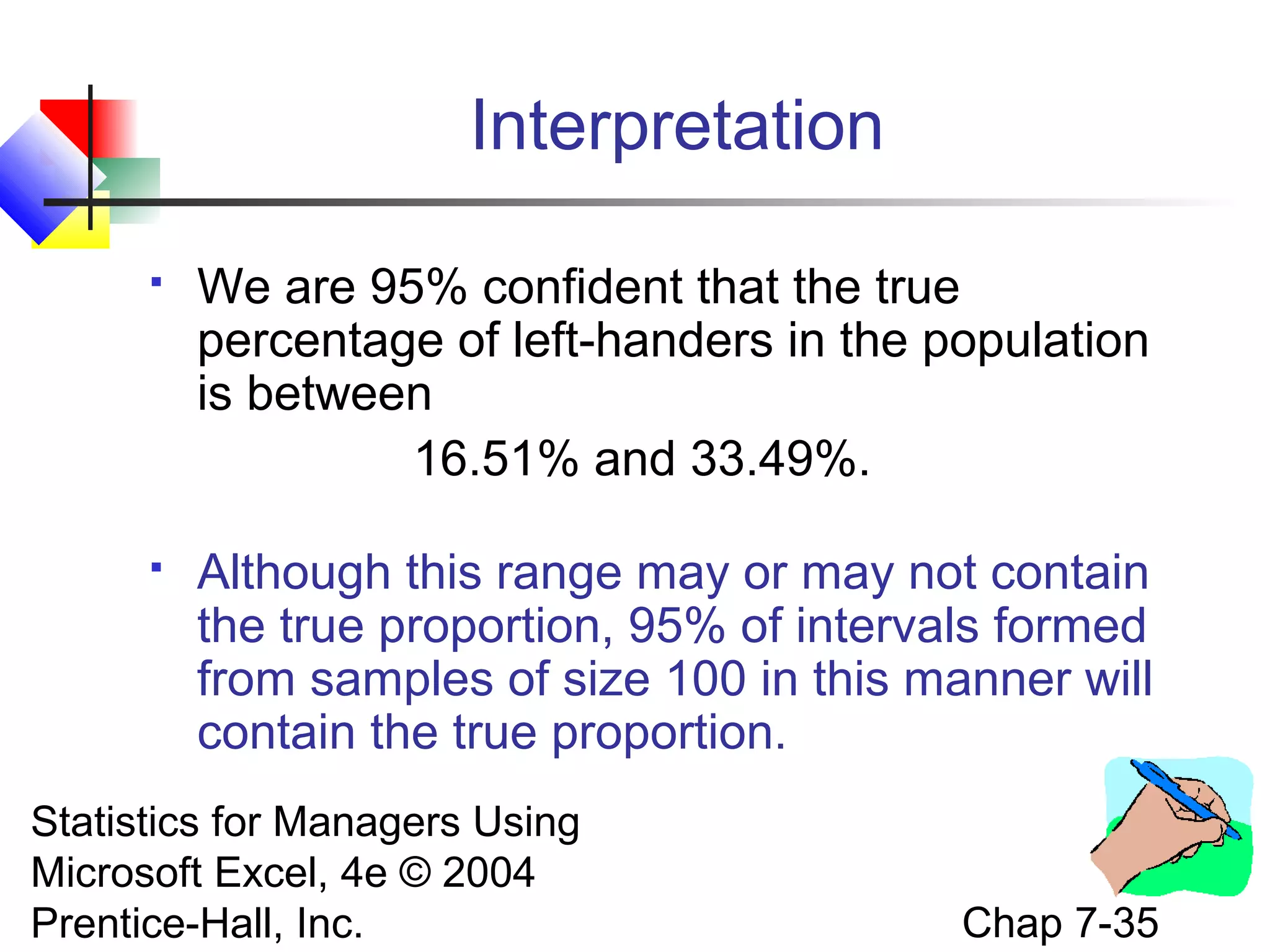 Interpretation


We are 95% confident that the true
percentage of left-handers in the population
is between
16.51% and 33.49%.



Although this range may or may not contain
the true proportion, 95% of intervals formed
from samples of size 100 in this manner will
contain the true proportion.

Statistics for Managers Using
Microsoft Excel, 4e © 2004
Prentice-Hall, Inc.

Chap 7-35

 