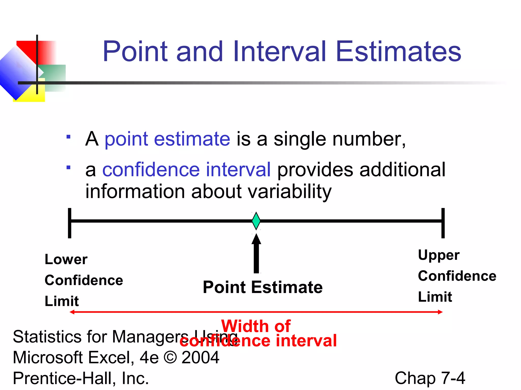 Point and Interval Estimates


A point estimate is a single number,



a confidence interval provides additional
information about variability

Lower
Confidence
Limit

Point Estimate

Width of
Statistics for Managers Using
confidence interval
Microsoft Excel, 4e © 2004
Prentice-Hall, Inc.

Upper
Confidence
Limit

Chap 7-4

 