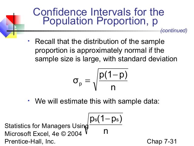 Confidence Interval Estimation