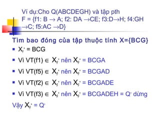 Ví dụ:Cho Q(ABCDEGH) và tập pth
     F = {f1: B → A; f2: DA →CE; f3:D→H; f4:GH
     →C; f5:AC →D}

Tìm bao đóng của tập thuộc tính X={BCG}
 X + = BCG
   F

   Vì VT(f1) ∈ XF+ nên XF+ = BCGA
   Vì VT(f5) ∈ XF+ nên XF+ = BCGAD
   Vì VT(f2) ∈ XF+ nên XF+ = BCGADE
   Vì VT(f3) ∈ XF+ nên XF+ = BCGADEH = Q+ dừng
Vậy XF+ = Q+
 
