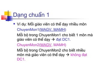 Dạng chuẩn 1
   Ví dụ: Mỗi giáo viên có thể dạy nhiều môn
    ChuyenMon1(MAGV, MAMH)
    Mỗi bộ trong ChuyenMon1 cho biết 1 môn mà
    giáo viên có thể dạy  đạt DC1.
    ChuyenMon2(MAGV, MAMH)
    Mỗi bộ trong ChuyenMon2 cho biết nhiều
    môn mà giáo viên có thể dạy  không đạt
    DC1.
 