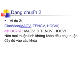 Dạng chuẩn 2
  Ví dụ 2:
GiaoVien(MAGV, TENGV, HOCVI)
đạt DC2 vì : MAGV  TENGV, HOCVI
Nên mọi thuộc tính không khóa đều phụ thuộc
đầy đủ vào các khóa
 