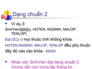 Dạng chuẩn 2
   Ví dụ 3:
SinhVien(MASV, HOTEN, NGSINH, MALOP,
   TENLOP)
Đạt DC2 vì mọi thuộc tính không khóa:
HOTEN,NGSINH, MALOP, TENLOP đều phụ thuộc
đầy đủ vào các khóa : MASV

   Nhận xét: SinhVien đạt dạng chuẩn 2
    nhưng vẫn còn trùng lắp thông tin
 