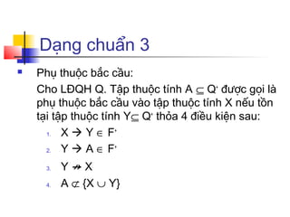 Dạng chuẩn 3
   Phụ thuộc bắc cầu:
    Cho LĐQH Q. Tập thuộc tính A ⊆ Q+ được gọi là
    phụ thuộc bắc cầu vào tập thuộc tính X nếu tồn
    tại tập thuộc tính Y⊆ Q+ thỏa 4 điều kiện sau:
      1.  X  Y ∈ F+
      2.  Y  A ∈ F+
     3.   Y↛ X
     4.   A ⊄ {X ∪ Y}
 