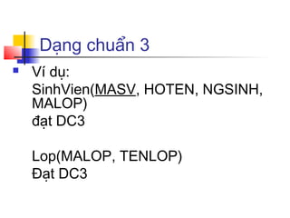 Dạng chuẩn 3
   Ví dụ:
    SinhVien(MASV, HOTEN, NGSINH,
    MALOP)
    đạt DC3

    Lop(MALOP, TENLOP)
    Đạt DC3
 