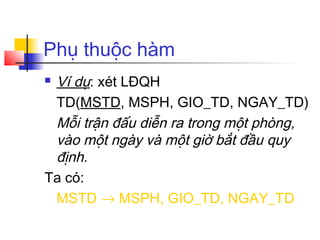 Phụ thuộc hàm
Ví dụ: xét LĐQH
 TD(MSTD, MSPH, GIO_TD, NGAY_TD)
 Mỗi trận đấu diễn ra trong một phòng,
 vào một ngày và một giờ bắt đầu quy
 định.
Ta có:
 MSTD → MSPH, GIO_TD, NGAY_TD
 