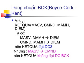 Dạng chuẩn BCK(Boyce-Codd-
Kent)
    Ví dụ:
     KETQUA(MASV, CMND, MAMH,
     DIEM)
     Ta có:
        MASV, MAMH  DIEM
        CMND, MAMH  DIEM
     nên KETQUA đạt DC3
    Nhưng : MASV  CMND
    nên KETQUA không đạt DC BCK
 