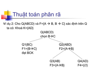 Thuật toán phân rã
ví dụ 2: Cho Q(ABCD) và F={A  B, B  C} xác định trên Q
  ta có: Khoá K={AD}
                        Q(ABCD)
                        chọn BC

            Q1(BC)                   Q2(ABD)
            F1={BC}                 F2={AB}
            đạt BCK

                               Q3(AB)            Q4(AD)
                               F3={AB}          F4={∅}
 
