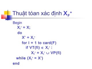 Thuật tóan xác định X F +
Begin
  X F + = X;
  do
       X’ = X F +
       for I = 1 to card(F)
          if VT(fi) ∈ X F + :
              X F + = X F + ∪ VP(fi)
  while (X F + = X’)
end
 