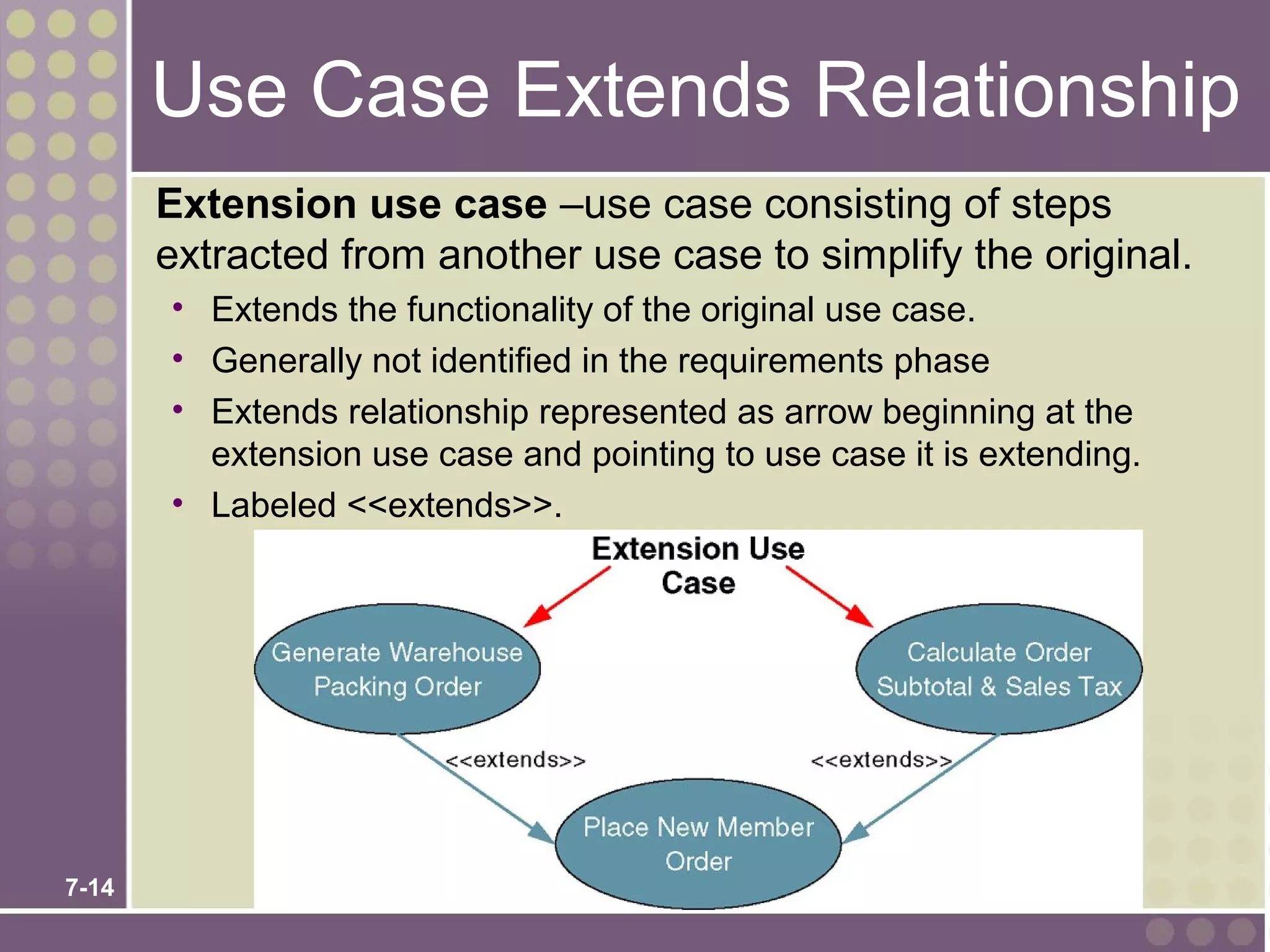 Use Case Extends Relationship
       Extension use case –use case consisting of steps
       extracted from another use case to simplify the original.
       • Extends the functionality of the original use case.
       • Generally not identified in the requirements phase
       • Extends relationship represented as arrow beginning at the
         extension use case and pointing to use case it is extending.
       • Labeled <<extends>>.




7-14
 