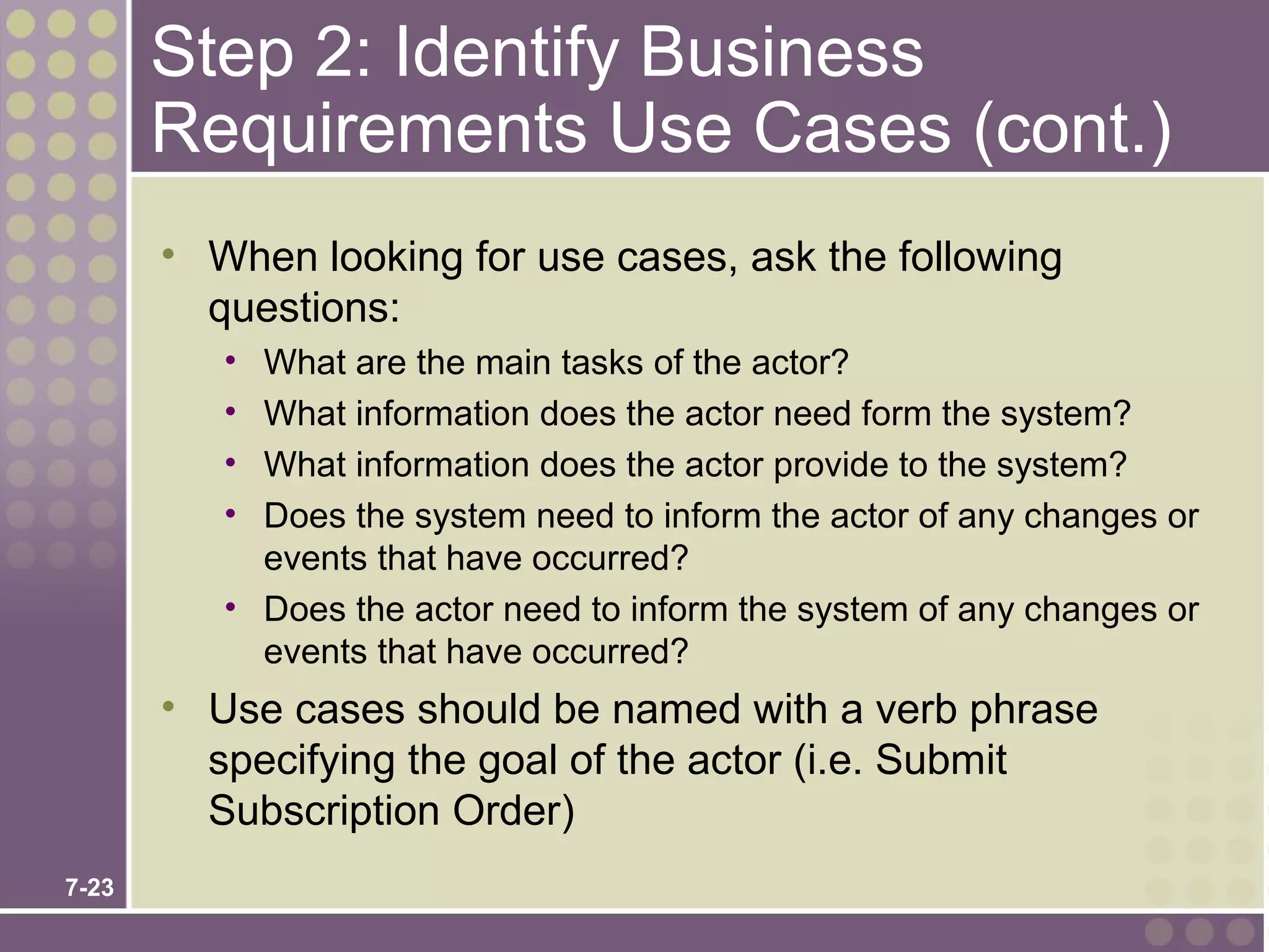 Step 2: Identify Business
       Requirements Use Cases (cont.)
       • When looking for use cases, ask the following
         questions:
          • What are the main tasks of the actor?
          • What information does the actor need form the system?
          • What information does the actor provide to the system?
          • Does the system need to inform the actor of any changes or
            events that have occurred?
          • Does the actor need to inform the system of any changes or
            events that have occurred?
       • Use cases should be named with a verb phrase
         specifying the goal of the actor (i.e. Submit
         Subscription Order)
7-23
 
