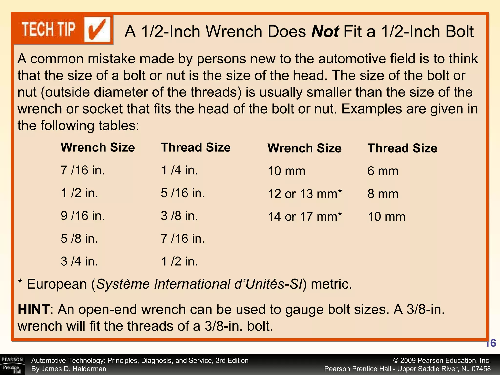A common mistake made by persons new to the automotive field is to think that the size of a bolt or nut is the size of the head. The size of the bolt or nut (outside diameter of the threads) is usually smaller than the size of the wrench or socket that fits the head of the bolt or nut. Examples are given in the following tables: A 1/2-Inch Wrench Does  Not  Fit a 1/2-Inch Bolt * European ( Système International d’Unités-SI ) metric. HINT : An open-end wrench can be used to gauge bolt sizes. A 3/8-in. wrench will fit the threads of a 3/8-in. bolt. Wrench Size Thread Size 7 /16 in.  1 /4 in. 1 /2 in.  5 /16 in. 9 /16 in.  3 /8 in. 5 /8 in.  7 /16 in. 3 /4 in.  1 /2 in. Wrench Size Thread Size 10 mm  6 mm 12 or 13 mm*  8 mm 14 or 17 mm*  10 mm 