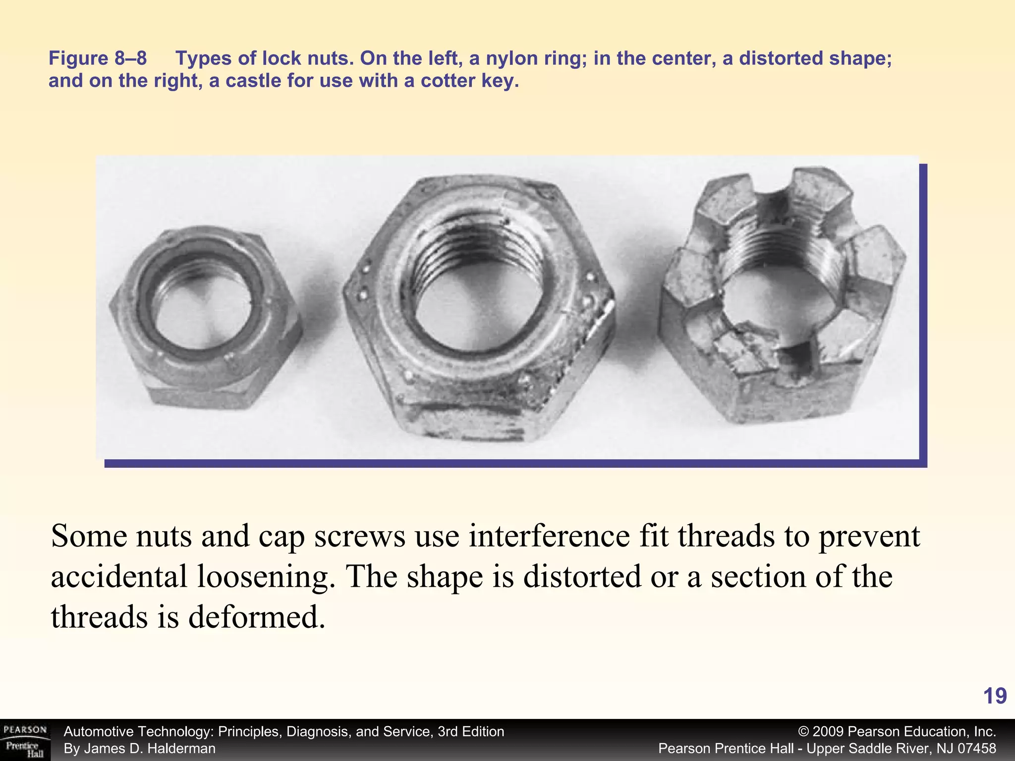 Figure 8–8 Types of lock nuts. On the left, a nylon ring; in the center, a distorted shape; and on the right, a castle for use with a cotter key.  Some nuts and cap screws use interference fit threads to prevent accidental loosening. The shape is distorted or a section of the threads is deformed. 