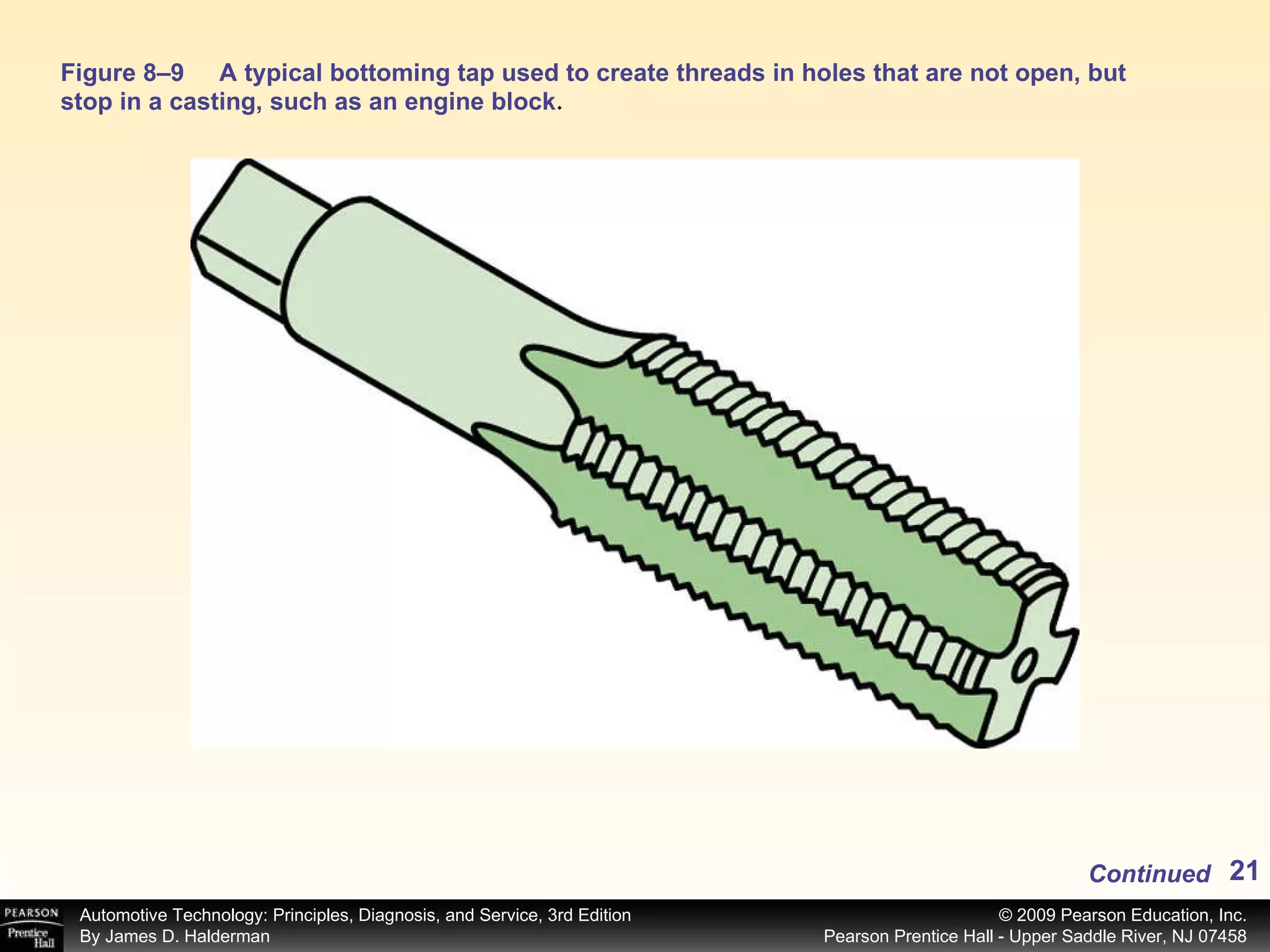 Figure 8–9 A typical bottoming tap used to create threads in holes that are not open, but stop in a casting, such as an engine block .   Continued 