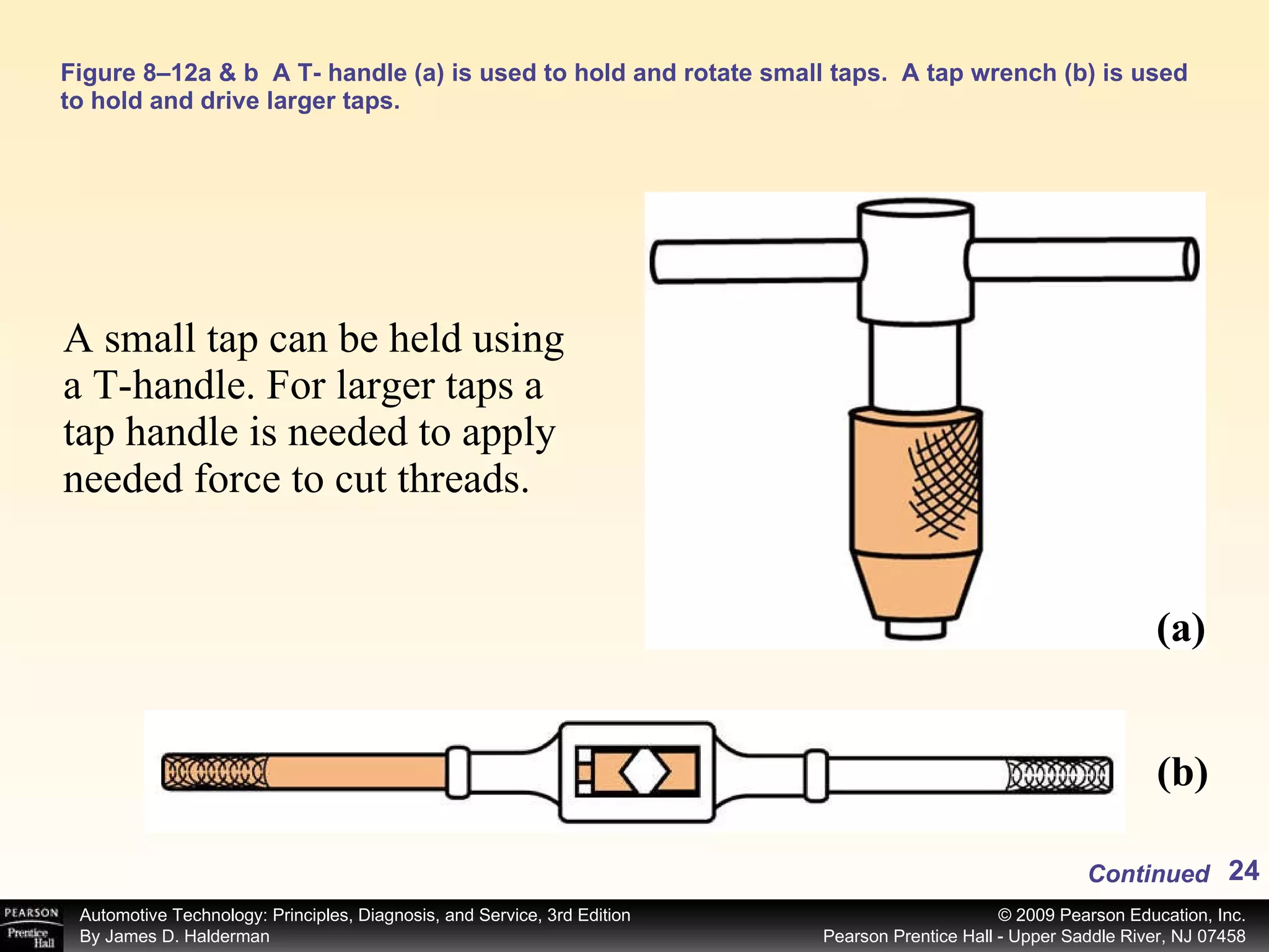 Figure 8–12a & b  A T- handle (a) is used to hold and rotate small taps.  A tap wrench (b) is used to hold and drive larger taps. A small tap can be held using a T-handle. For larger taps a tap handle is needed to apply needed force to cut threads.  (a) (b) Continued 