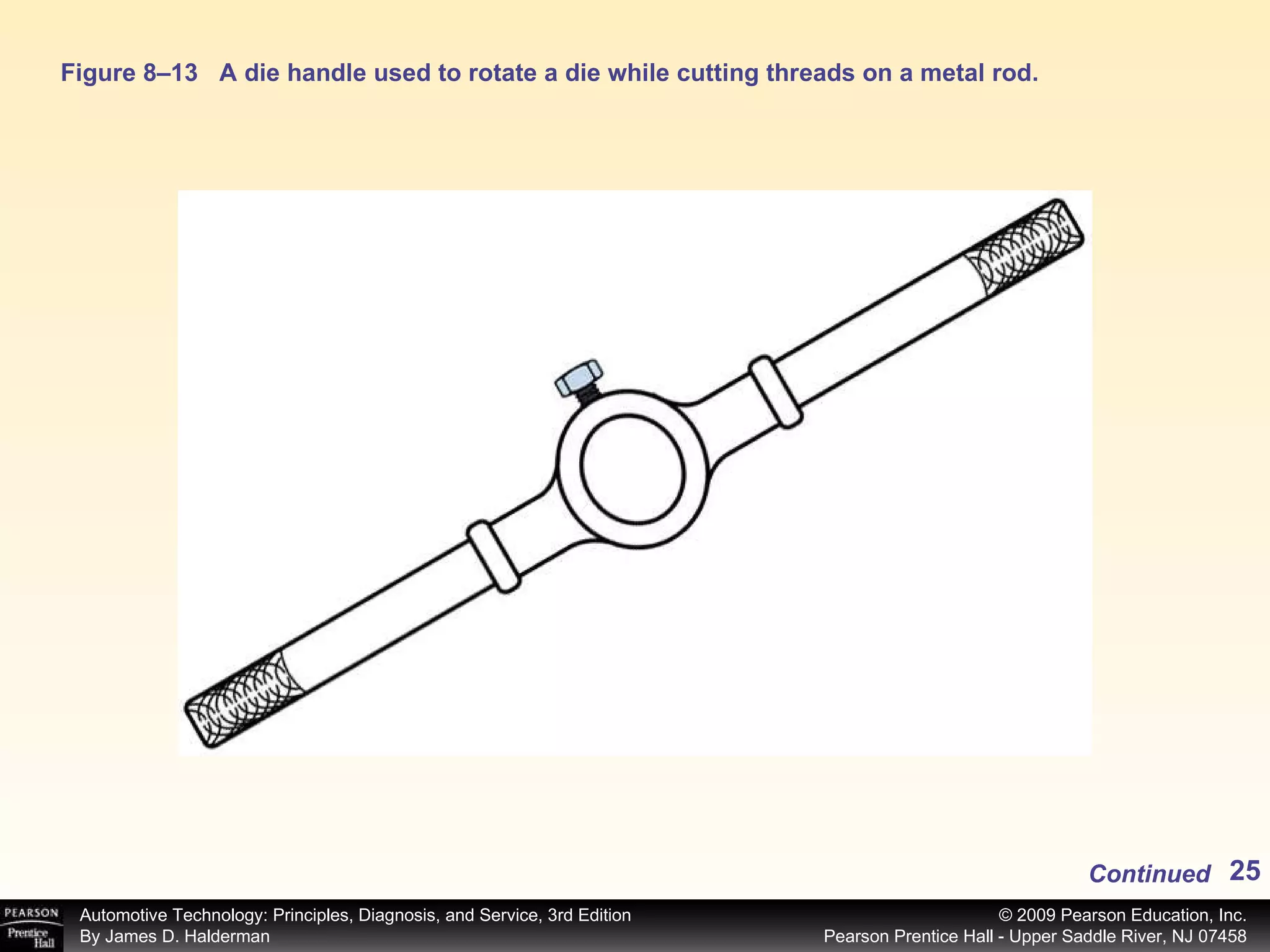 Figure 8–13 A die handle used to rotate a die while cutting threads on a metal rod. Continued 