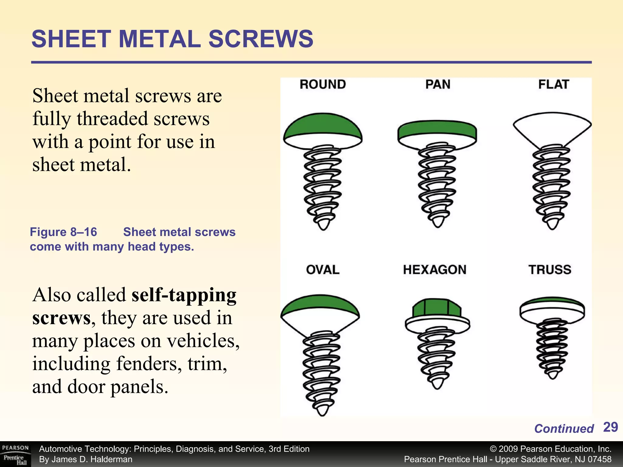 Sheet metal screws are fully threaded screws with a point for use in sheet metal. Also called  self-tapping screws ,   they are used in many places on vehicles, including fenders, trim, and door panels.  SHEET METAL SCREWS Figure 8–16 Sheet metal screws come with many head types. Continued 