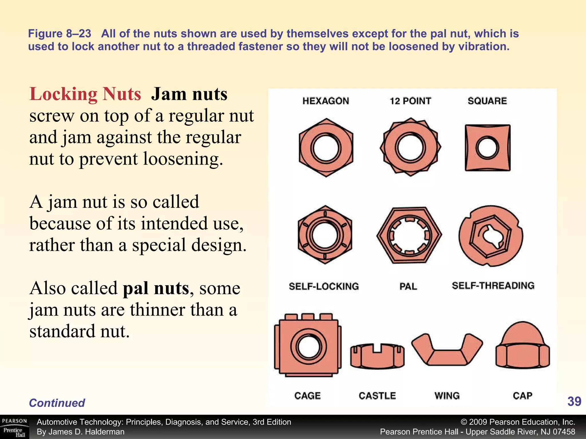 Figure 8–23 All of the nuts shown are used by themselves except for the pal nut, which is used to lock another nut to a threaded fastener so they will not be loosened by vibration. Locking Nuts   Jam nuts  screw on top of a regular nut and jam against the regular nut to prevent loosening.  A jam nut is so called because of its intended use, rather than a special design. Also called  pal nuts , some jam nuts are thinner than a standard nut.  Continued 