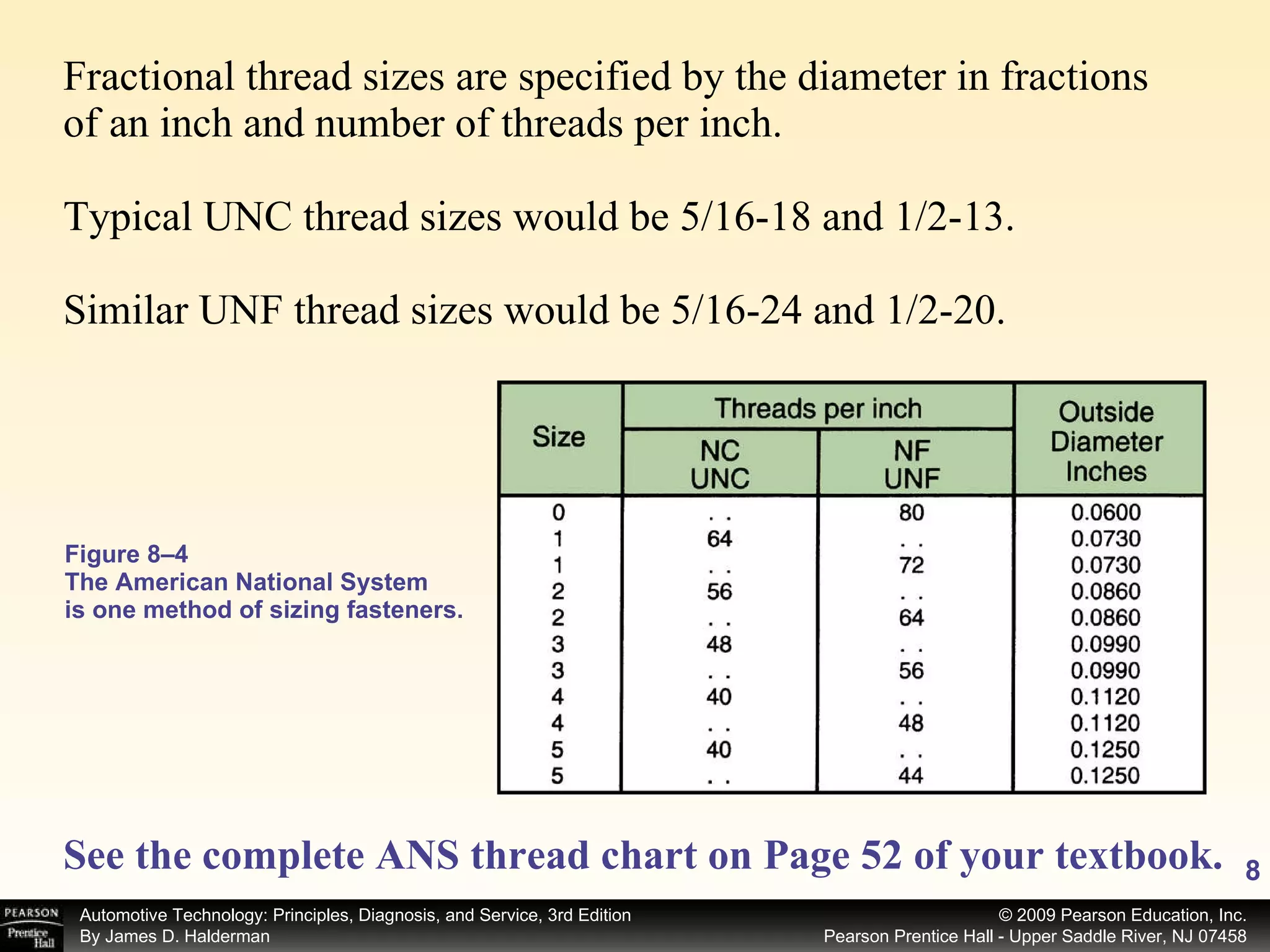 Fractional thread sizes are specified by the diameter in fractions of an inch and number of threads per inch. Typical UNC thread sizes would be 5/16-18 and 1/2-13. Similar UNF thread sizes would be 5/16-24 and 1/2-20.  Figure 8–4 The American National System is one method of sizing fasteners.  See the complete ANS thread chart on Page 52 of your textbook.   