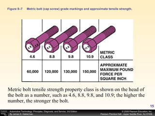 Metric bolt tensile strength property class is shown on the head of the bolt as a number, such as 4.6, 8.8, 9.8, and 10.9; the higher the number, the stronger the bolt. Figure 8–7 Metric bolt (cap screw) grade markings and approximate tensile strength. 