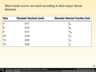 Sheet metal screws are sized according to their major thread diameter. 