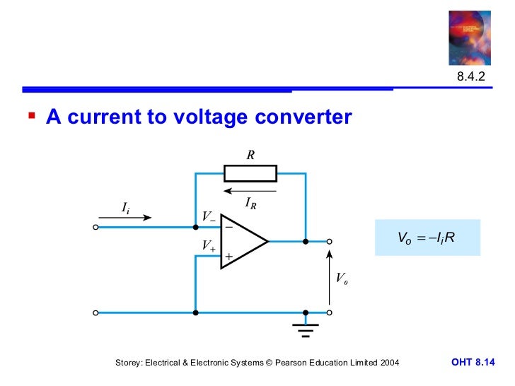 voltage vsamp voltage vsamp