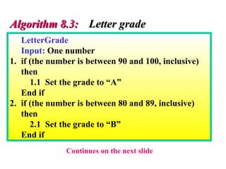 LetterGrade
Input: One number
1. if (the number is between 90 and 100, inclusive)
then
1.1 Set the grade to “A”
End if
2. if (the number is between 80 and 89, inclusive)
then
2.1 Set the grade to “B”
End if
Algorithm 8.3:Algorithm 8.3: Letter gradeLetter grade
Continues on the next slide
 