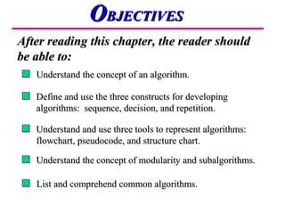 Understand the concept of an algorithm.Understand the concept of an algorithm.
Define and use the three constructs for developingDefine and use the three constructs for developing
algorithms: sequence, decision, and repetition.algorithms: sequence, decision, and repetition.
Understand and use three tools to represent algorithms:Understand and use three tools to represent algorithms:
flowchart, pseudocode, and structure chart.flowchart, pseudocode, and structure chart.
After reading this chapter, the reader shouldAfter reading this chapter, the reader should
be able to:be able to:
OOBJECTIVESBJECTIVES
Understand the concept of modularity and subalgorithms.Understand the concept of modularity and subalgorithms.
List and comprehend common algorithms.List and comprehend common algorithms.
 