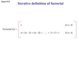 Figure 8-22
Iterative definition of factorial
 