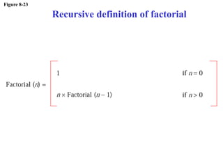 Figure 8-23
Recursive definition of factorial
 