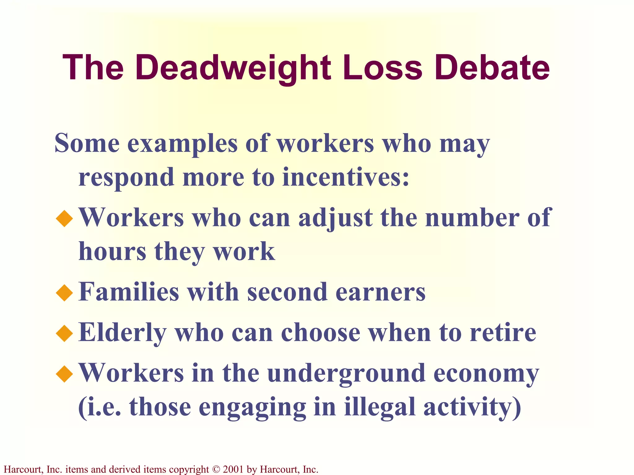 Harcourt, Inc. items and derived items copyright © 2001 by Harcourt, Inc.
The Deadweight Loss Debate
Some examples of workers who may
respond more to incentives:
Workers who can adjust the number of
hours they work
Families with second earners
Elderly who can choose when to retire
Workers in the underground economy
(i.e. those engaging in illegal activity)
 