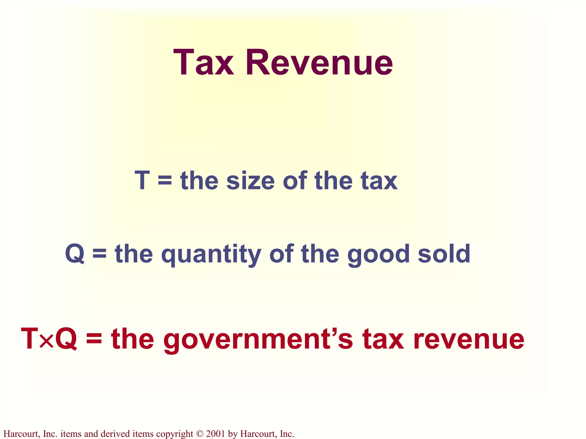 Harcourt, Inc. items and derived items copyright © 2001 by Harcourt, Inc.
Tax Revenue
T = the size of the tax
Q = the quantity of the good sold
TQ = the government’s tax revenue
 