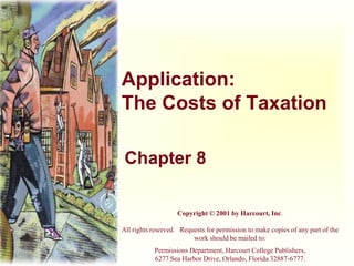 Application:
The Costs of Taxation
Chapter 8
Copyright © 2001 by Harcourt, Inc.
All rights reserved. Requests for permission to make copies of any part of the
work should be mailed to:
Permissions Department, Harcourt College Publishers,
6277 Sea Harbor Drive, Orlando, Florida 32887-6777.
 