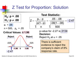 Statistics for Managers Using Microsoft Excel, 4e © 2004 Prentice-Hall, Inc. Chap 8-33
Z Test for Proportion: Solution
 =...