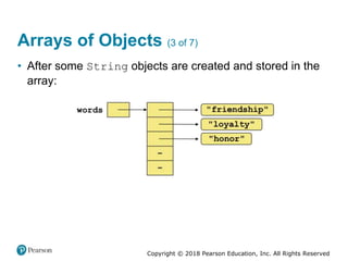 Copyright © 2018 Pearson Education, Inc. All Rights Reserved
Arrays of Objects (3 of 7)
• After some String objects are created and stored in the
array:
 