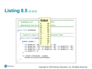 Copyright © 2018 Pearson Education, Inc. All Rights Reserved
Listing 8.5 (2 of 2)
 