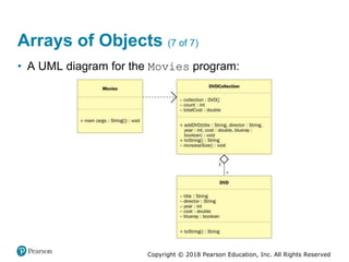 Copyright © 2018 Pearson Education, Inc. All Rights Reserved
Arrays of Objects (7 of 7)
• A UML diagram for the Movies program:
 