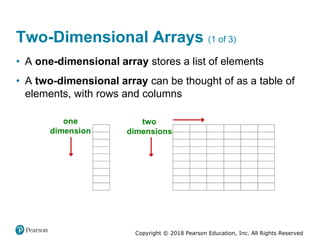 Copyright © 2018 Pearson Education, Inc. All Rights Reserved
Two-Dimensional Arrays (1 of 3)
• A one-dimensional array stores a list of elements
• A two-dimensional array can be thought of as a table of
elements, with rows and columns
 