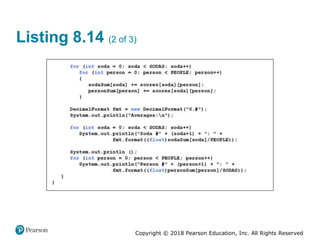 Copyright © 2018 Pearson Education, Inc. All Rights Reserved
Listing 8.14 (2 of 3)
 