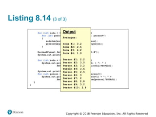 Copyright © 2018 Pearson Education, Inc. All Rights Reserved
Listing 8.14 (3 of 3)
 