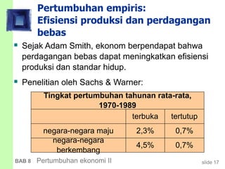 slide 17BAB 8 Pertumbuhan ekonomi II
Tingkat pertumbuhan tahunan rata-rata,
1970-1989
tertutupterbuka
Pertumbuhan empiris:
Efisiensi produksi dan perdagangan
bebas
 Sejak Adam Smith, ekonom berpendapat bahwa
perdagangan bebas dapat meningkatkan efisiensi
produksi dan standar hidup.
 Penelitian oleh Sachs & Warner:
0,7%4,5%
negara-negara
berkembang
0,7%2,3%negara-negara maju
 