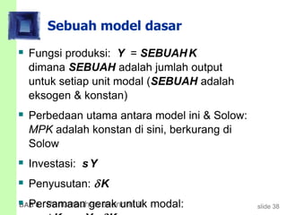 slide 38BAB 8 Pertumbuhan ekonomi II
Sebuah model dasar
 Fungsi produksi: Y = SEBUAHK
dimana SEBUAH adalah jumlah output
untuk setiap unit modal (SEBUAH adalah
eksogen & konstan)
 Perbedaan utama antara model ini & Solow:
MPK adalah konstan di sini, berkurang di
Solow
 Investasi: sY
 Penyusutan: K
 Persamaan gerak untuk modal:
 