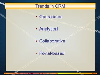 Trends in CRM Operational Analytical Collaborative Portal-based 