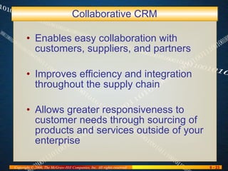 Collaborative CRM Enables easy collaboration with customers, suppliers, and partners Improves efficiency and integration throughout the supply chain Allows greater responsiveness to customer needs through sourcing of products and services outside of your enterprise 