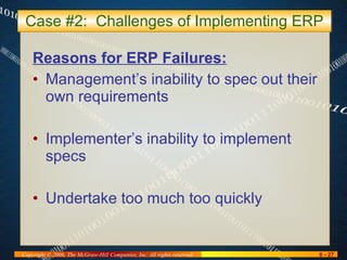 Case #2:  Challenges of Implementing ERP Reasons for ERP Failures: Management’s inability to spec out their own requirements Implementer’s inability to implement specs Undertake too much too quickly 