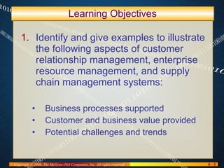 Identify and give examples to illustrate the following aspects of customer relationship management, enterprise resource management, and supply chain management systems: Business processes supported Customer and business value provided Potential challenges and trends Learning Objectives 