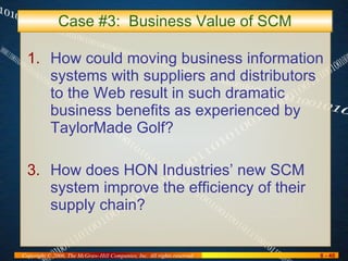 Case #3:  Business Value of SCM How could moving business information systems with suppliers and distributors to the Web result in such dramatic business benefits as experienced by TaylorMade Golf? How does HON Industries’ new SCM system improve the efficiency of their supply chain? 