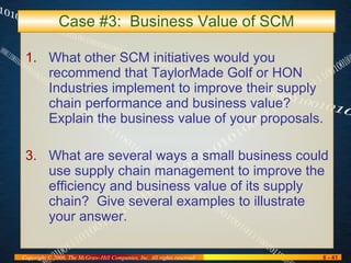 Case #3:  Business Value of SCM What other SCM initiatives would you recommend that TaylorMade Golf or HON Industries implement to improve their supply chain performance and business value?  Explain the business value of your proposals. What are several ways a small business could use supply chain management to improve the efficiency and business value of its supply chain?  Give several examples to illustrate your answer. 