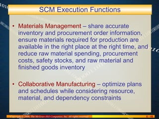 SCM Execution Functions Materials Management  – share accurate inventory and procurement order information, ensure materials required for production are available in the right place at the right time, and reduce raw material spending, procurement costs, safety stocks, and raw material and finished goods inventory Collaborative Manufacturing  – optimize plans and schedules while considering resource, material, and dependency constraints 